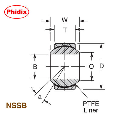 سلسلة NSSB من محامل كروية من الفولاذ المقاوم للصدأ ضيقة الجسم ملفوفة بـ PTFE لمقاومة التآكل في المعالجة البحرية والغذائية