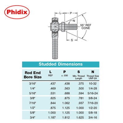 MTSM-T / MTSF-T سلسلة PTFE المغطاة أطراف العصا: عالية الدقة منخفضة الصيانة محامل للأتمتة والآلات الثقيلة