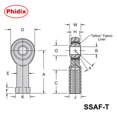 SSAM-T/SSAF-T سلسلة الفولاذ المقاوم للصدأ PTFE المغطاة بالعصا النهايات