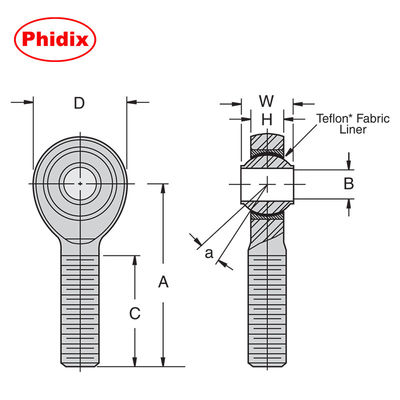 SSHMY-T سلسلة الفولاذ المقاوم للصدأ PTFE-طوق نهاية العصا.