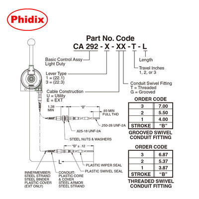رافعة تحكم ميكانيكية خفيفة الوزن