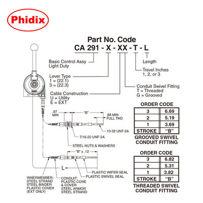 رافعة تحكم ميكانيكية خفيفة الوزن